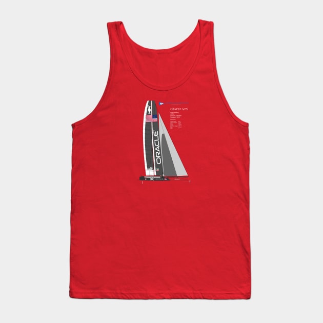 Oracle Catamaran Tank Top by Jun Pagano